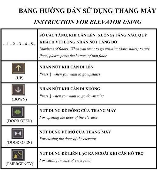 SỬ DỤNG THANG MÁY CHUẨN VÀ AN TOÀN